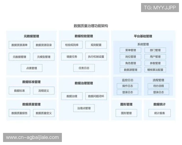 优质ag博发网页版登录平台推荐，官方登录入口全解析保障账户安全可靠性分析