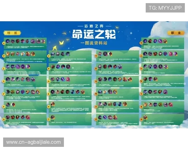 云顶集团个人资料完整内容解析与更新动态 云顶集团个人资料完整内容解析与更新动态