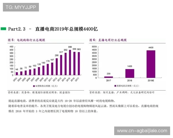 MG视讯直播多平台兼容性分析让你随时随地畅享精彩直播内容