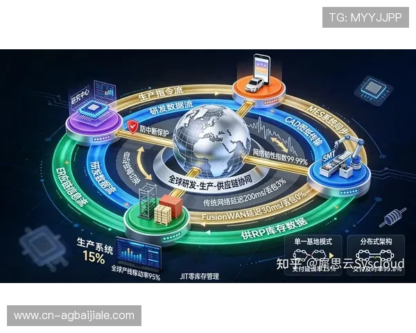 规避常见错误，轻松完成ag电子注册全攻略