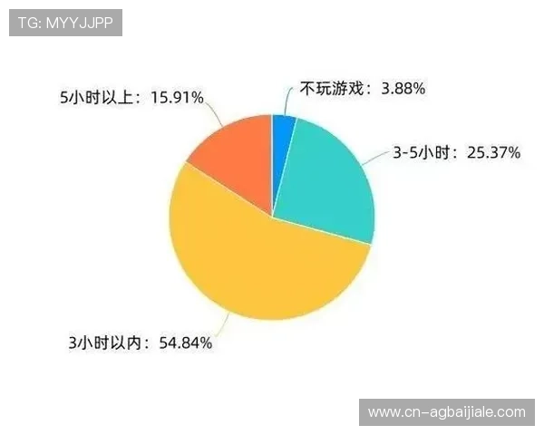 AG视讯大厅欢迎你尽情畅玩,海量游戏选择满足不同玩家的娱乐需求 AG视讯大厅欢迎你尽情畅玩,海量游戏选择满足不同玩家的娱乐需求