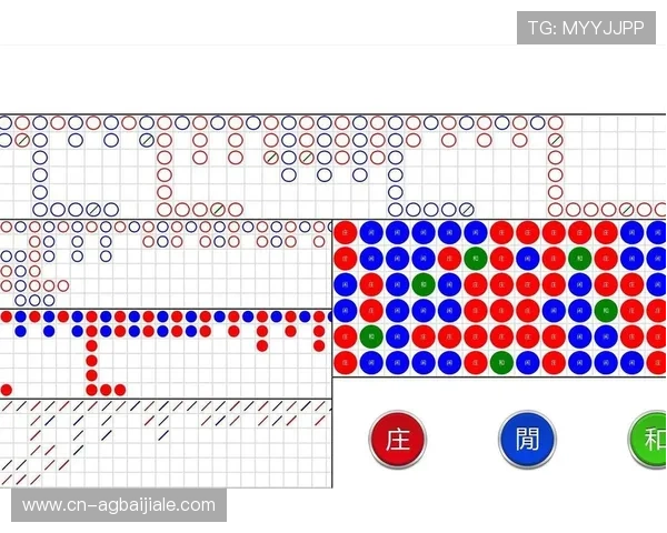 百家乐经典游戏中常见的策略与技巧提升你的获胜几率