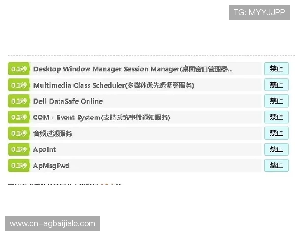 解决AG视讯中心登录困难的实用技巧，确保每次都能顺利进入游戏环境